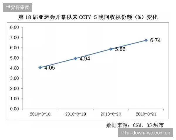 传统EVA发泡材料的市场份额正在被蚕食,极限运动防护产业从此告别“材料堆砌”的旧时代 传统EVA发泡材料的市场份额正在被蚕食,极限运动防护产业从此告别“材料堆砌”的旧时代